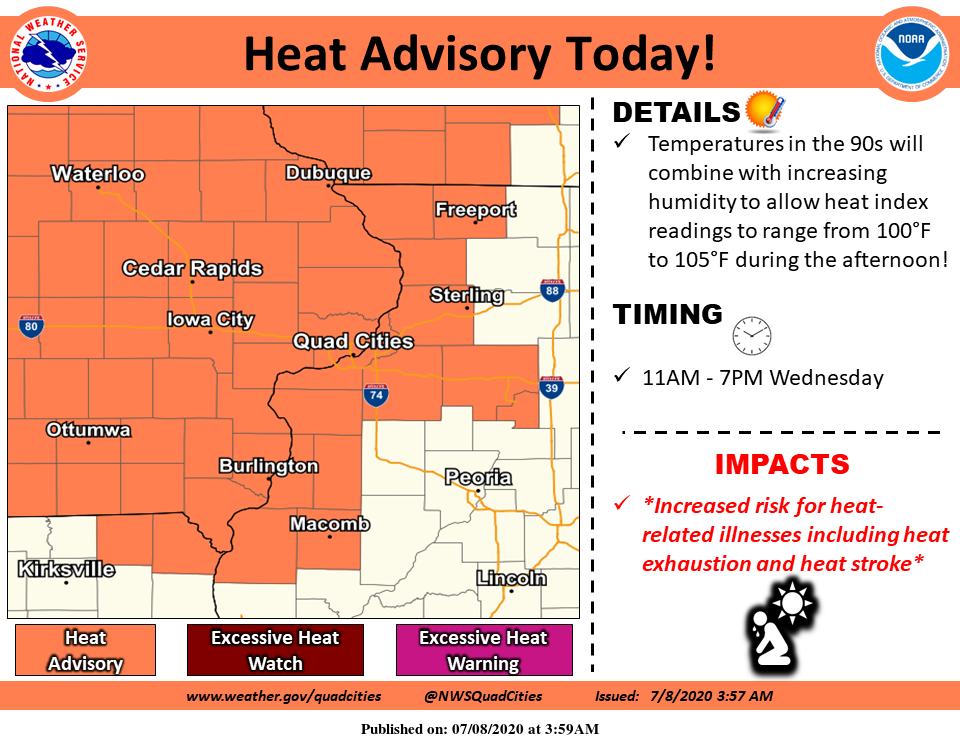 NWS: Heat